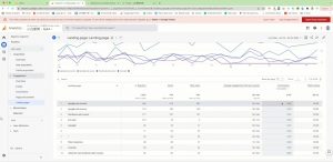 小白新势学院·谷歌广告投放教程-极速轻创