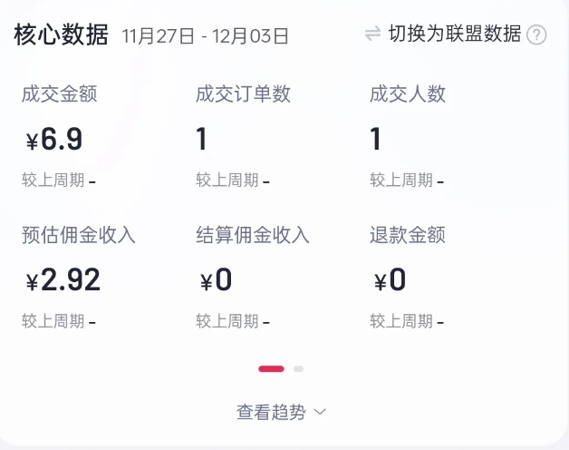 2024短视频好物带货项目，无需实拍，仅靠混剪实现纯视频带货-极速轻创