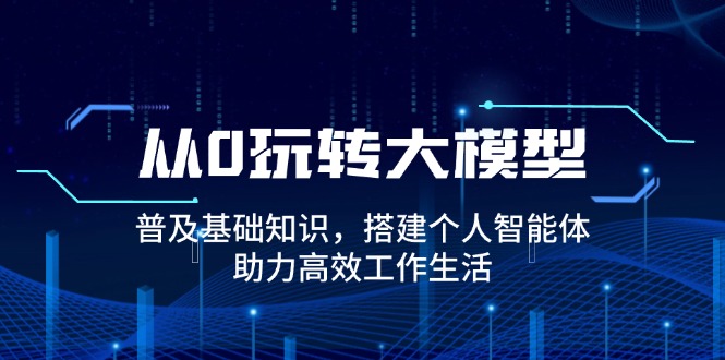 从0玩转大模型，普及基础知识，搭建个人智能体，助力高效工作生活-极速轻创