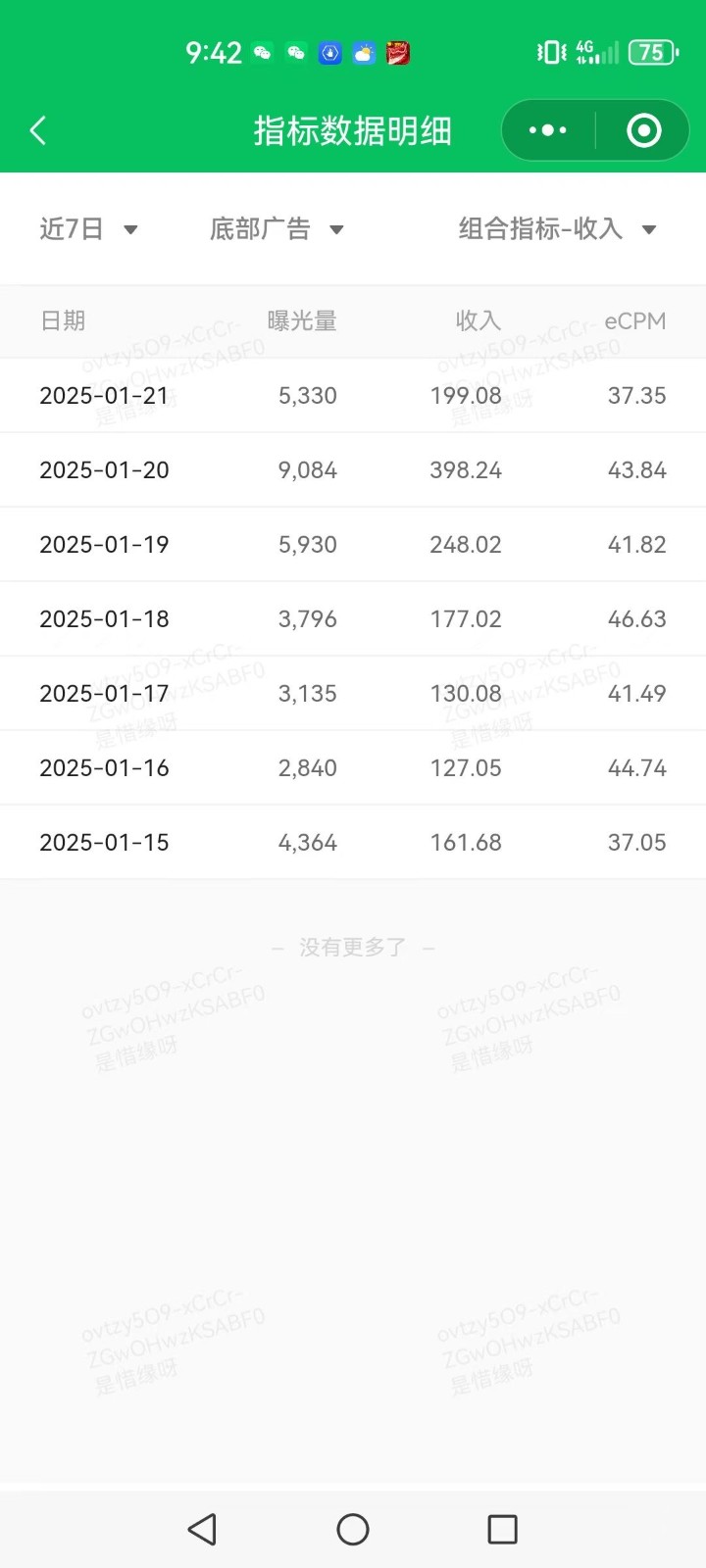 AI+公众号写情感短文，每天200+流量主收益，已稳定一年之久-极速轻创
