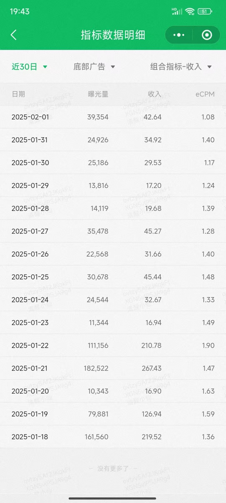 职场牛马福音！0基础复制、粘贴日搞300+？这套玩法竟是2025新风口？-极速轻创
