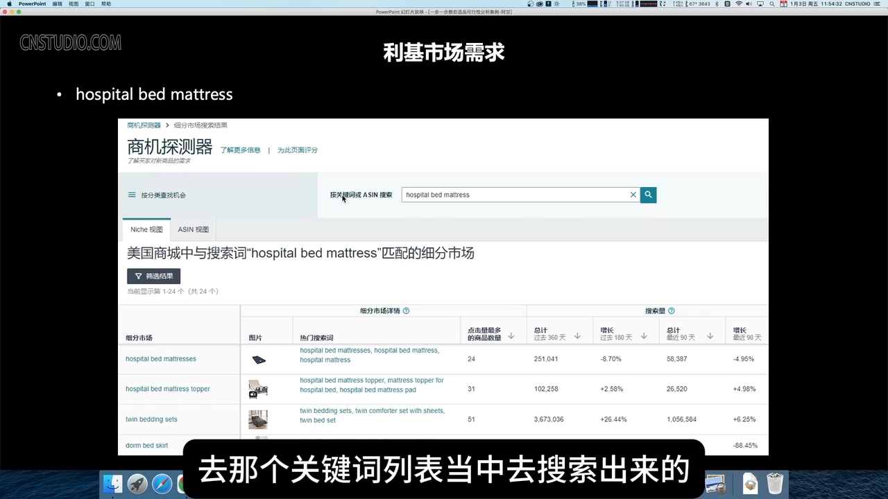 阿甘·亚马逊跨境电商选品案例(更新2月)-极速轻创