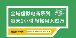 全域虚拟电商变现系列，通过平台出售虚拟电商产品从而获利-极速轻创