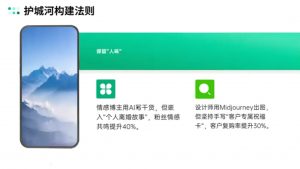 自媒体IP变现实战营从定位到长期规划-极速轻创