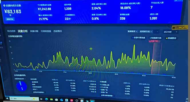 抖音AI无人直播，日结1-5K纯佣金！-极速轻创