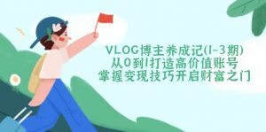 VLOG博主养成记(1-3期-极速轻创