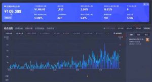 最新抖音直播最新玩法 deepseek赋能直播 单日佣金1000+ 新手小白快速上手-极速轻创