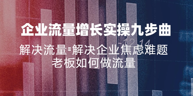 企业流量增长实战九步曲，解决流量=解决企业焦虑难题，老板如何做流量-极速轻创