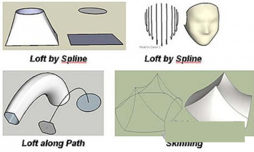 Curviloft(草图大师曲线放样插件) v1.8a 免费版-极速轻创