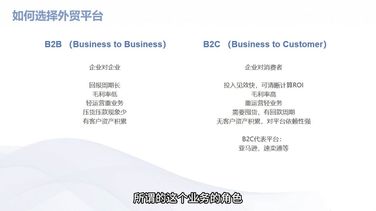 Mila老师·外贸SOP系列课程-极速轻创