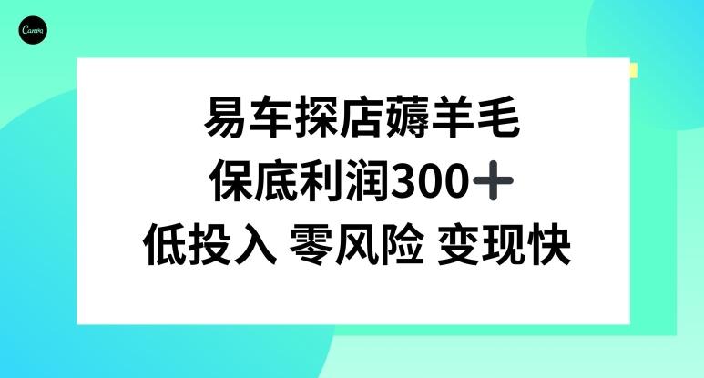 易车APP首页十亿补贴活动，选择到店补贴，保底利润300+-极速轻创
