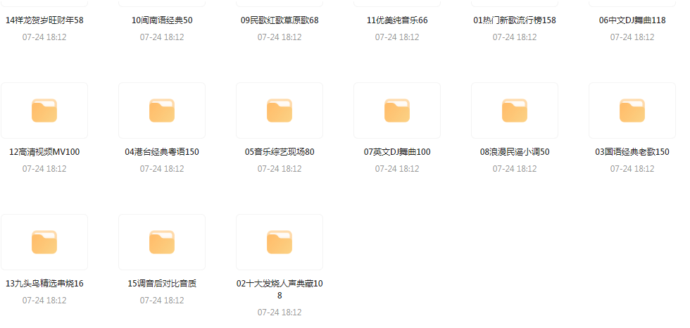 【无损音乐分享】2024龙年车载音乐九头鸟贺岁专辑-极速轻创