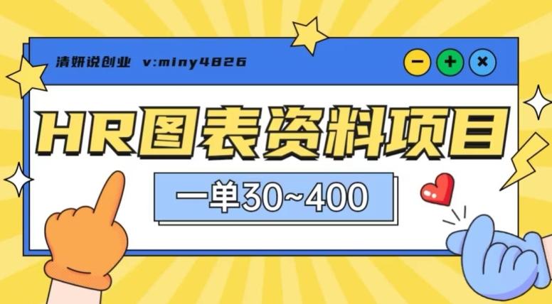 一单收益30-400，HR图表资料蓝海项目-极速轻创