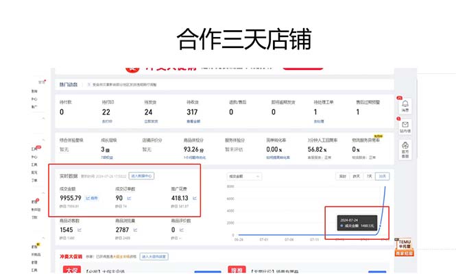 图片[2]-拼多多最新合作日入4000+两天销量过百单，无学费、老运营代操作、小白福利-极速轻创