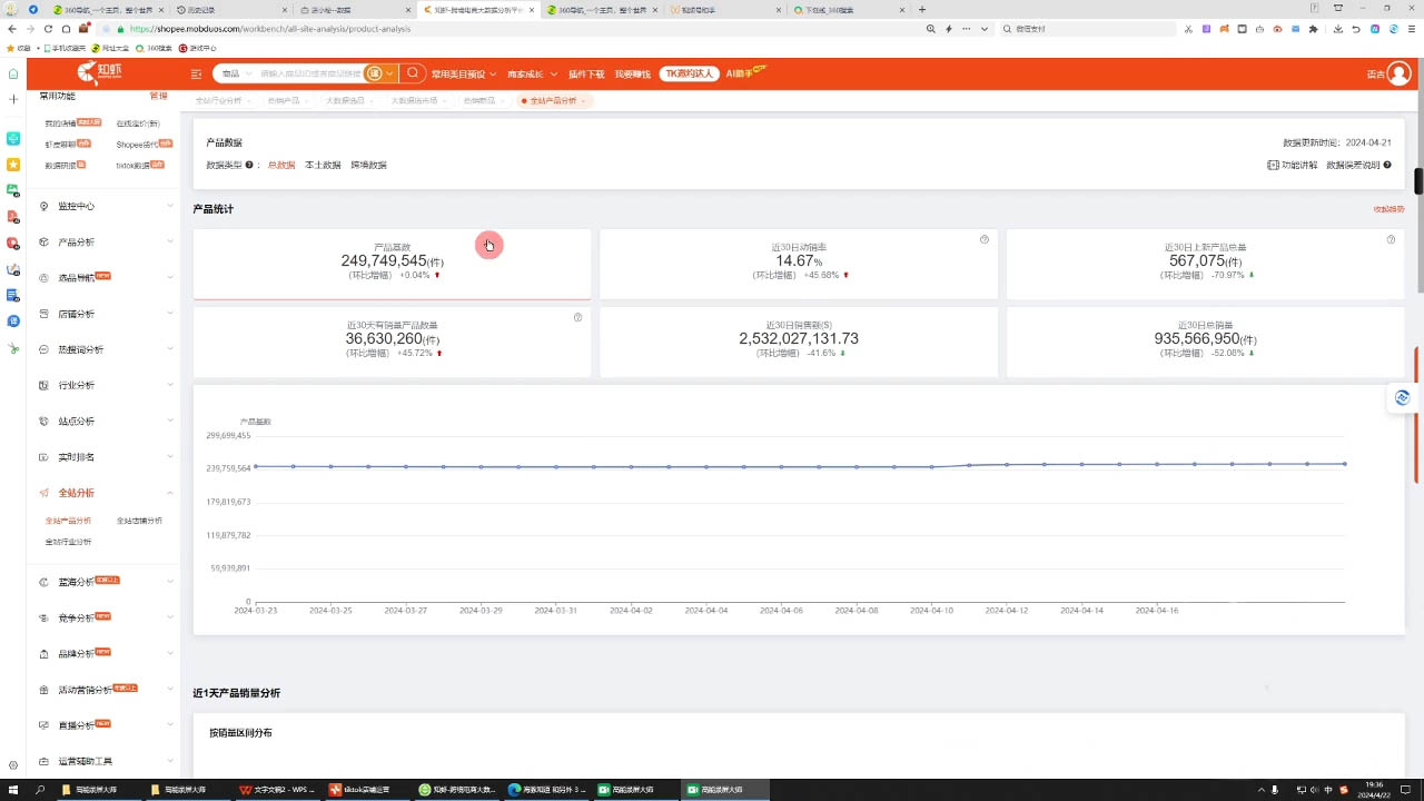 万老师·2024TikTok小店运营课程-极速轻创