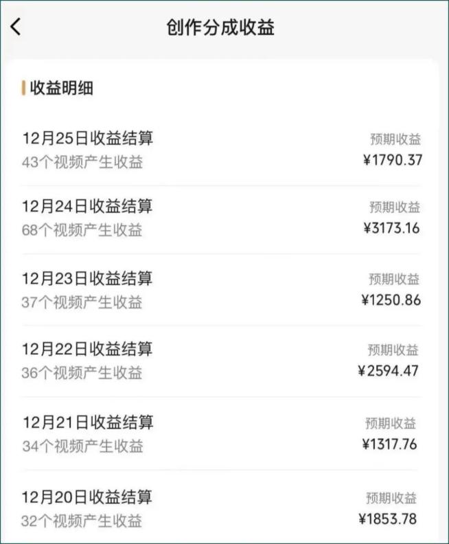 图片[2]-视频号数字人AI视频，条条爆款，一分钟搞定原创，躺赚8000+-极速轻创