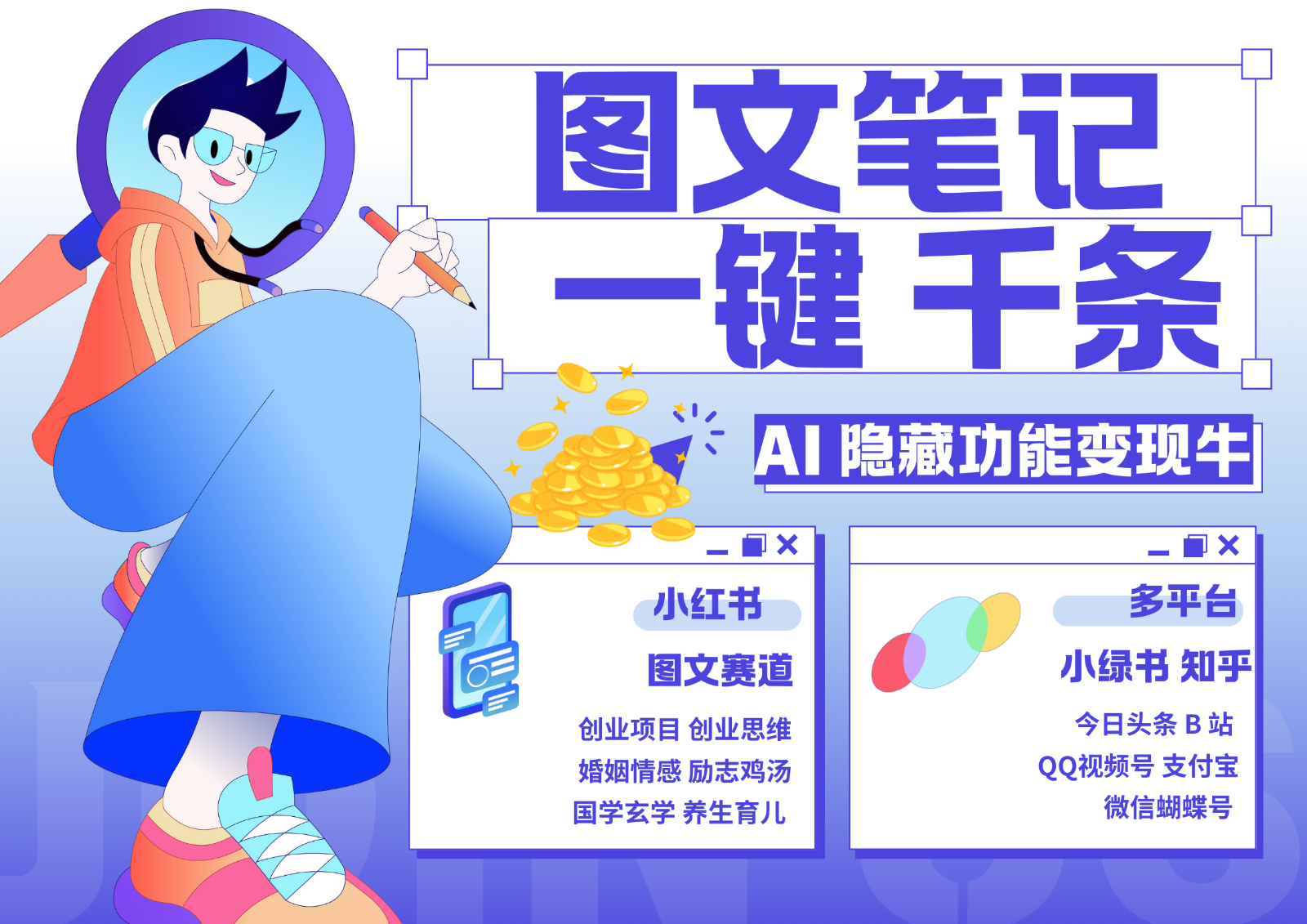 1键生成数千条图文 创业国学 秒生笔记 小红书小绿书图文 轻松引流 变现30000+-极速轻创