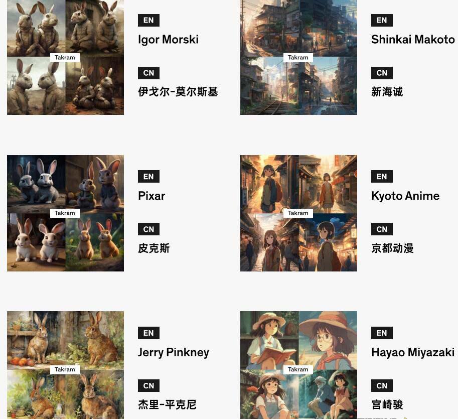 图片[1]-Midjourney辞典AIGC中英双语图文辞典+提示关键词Prompt大全-极速轻创