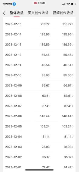 图片[1]-视频号AI一键原创爆款视频，500播放200收益，小白稳赚8000+-极速轻创