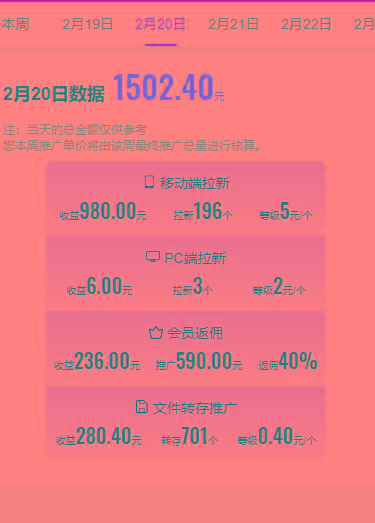 图片[1]-(9293期)2024目前网上最火短剧机器人做法，自动搜索发剧 自动更新资源 自动分享资源-极速轻创