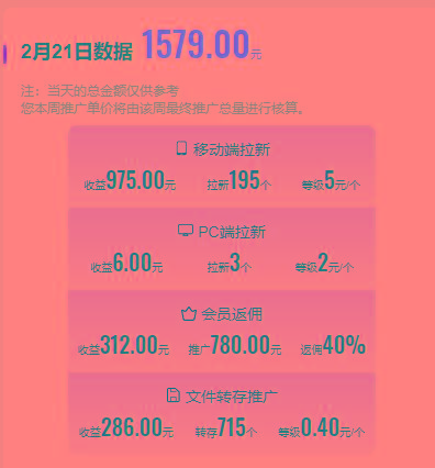 图片[1]-(9293期)2024目前网上最火短剧机器人做法，自动搜索发剧 自动更新资源 自动分享资源-极速轻创