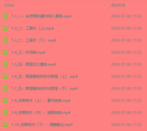 图片[2]-最新AE动画培训班-第六期：插画绘画太保守如何突破(教程+素材-极速轻创