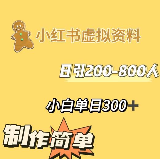 小红书动漫治愈图文的玩法，日引200-800人，小白单日变现300+-极速轻创