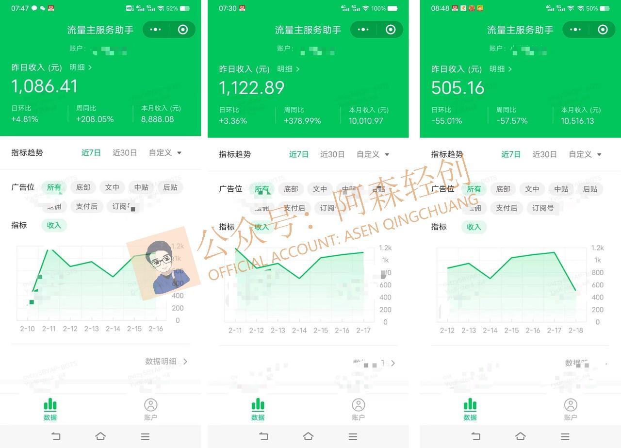 图片[1]-(9535期)无需技术，AI掘金2.0插件让你轻松赚钱，短期做到月入3万！-极速轻创