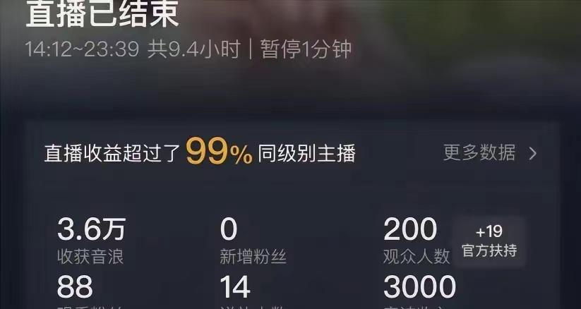 (8548期)ai无人直播美女4人组整蛊教程 【附全套资料以及教程】-极速轻创
