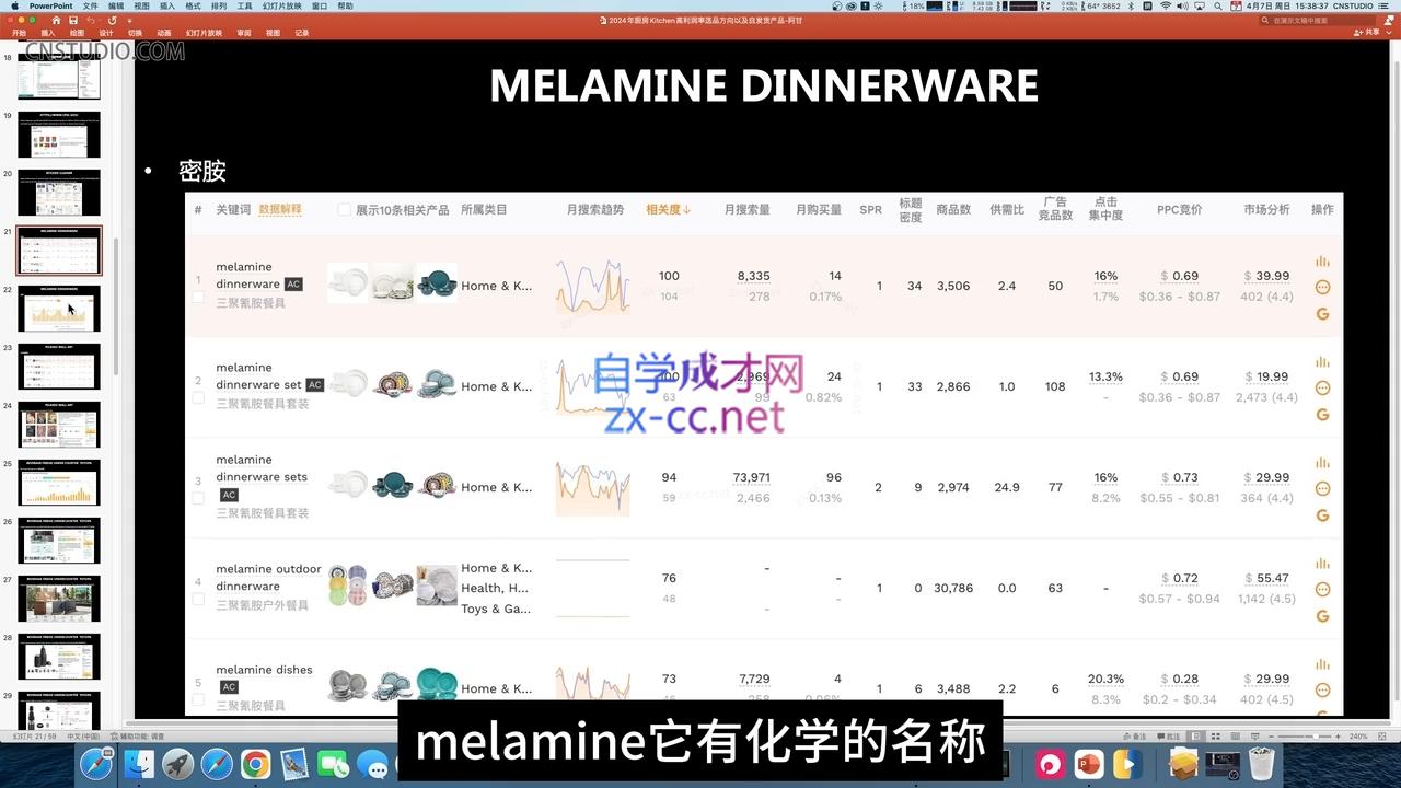 阿甘·2024年跨境电商选品案例(更新11月)-极速轻创