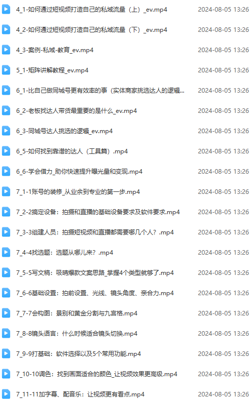 图片[2]-实体店老板获客特训营：认知、定位、文案、矩阵、直播、AI等(72节-极速轻创