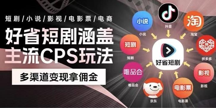 最新爆火好省短剧推广项目，轻松日入1000+，操作简单，人人可做-极速轻创