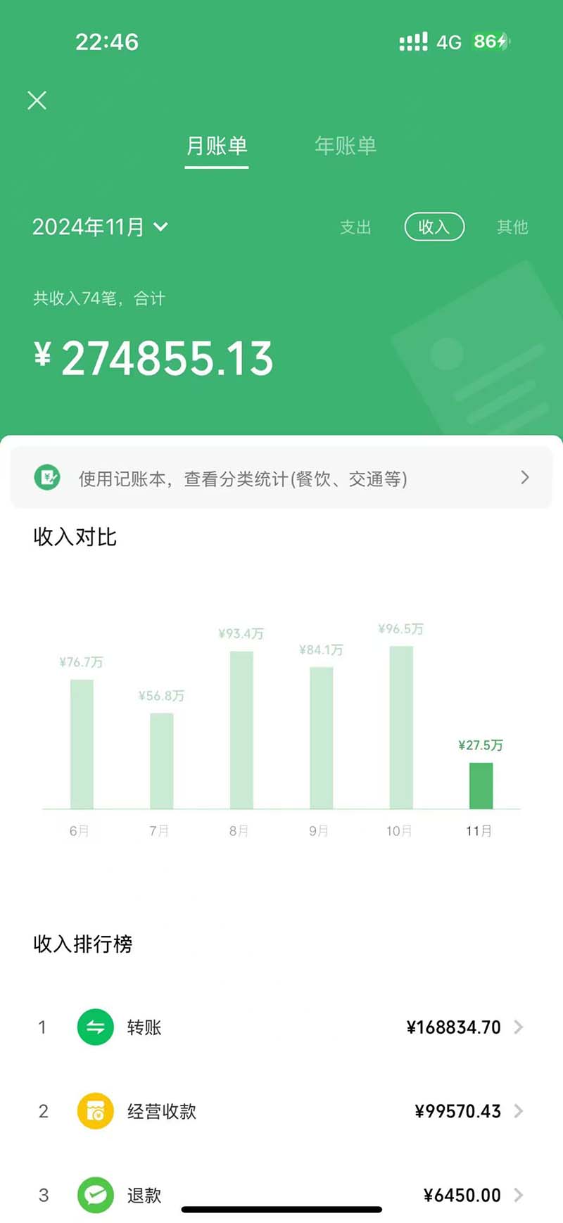 图片[1]-2024最后两个月如何通过”创业IP“卖项目年入”百万“,创业IP+最强引流…-极速轻创