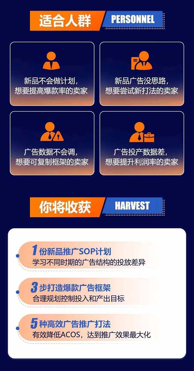 图片[2]-亚马逊爆款广告训练营：掌握关键词库搭建方法，优化广告数据提升旺季销量-极速轻创