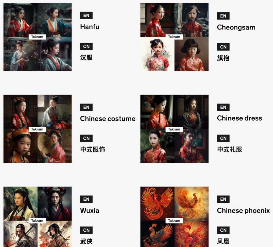 图片[4]-Midjourney辞典AIGC中英双语图文辞典+提示关键词Prompt大全-极速轻创