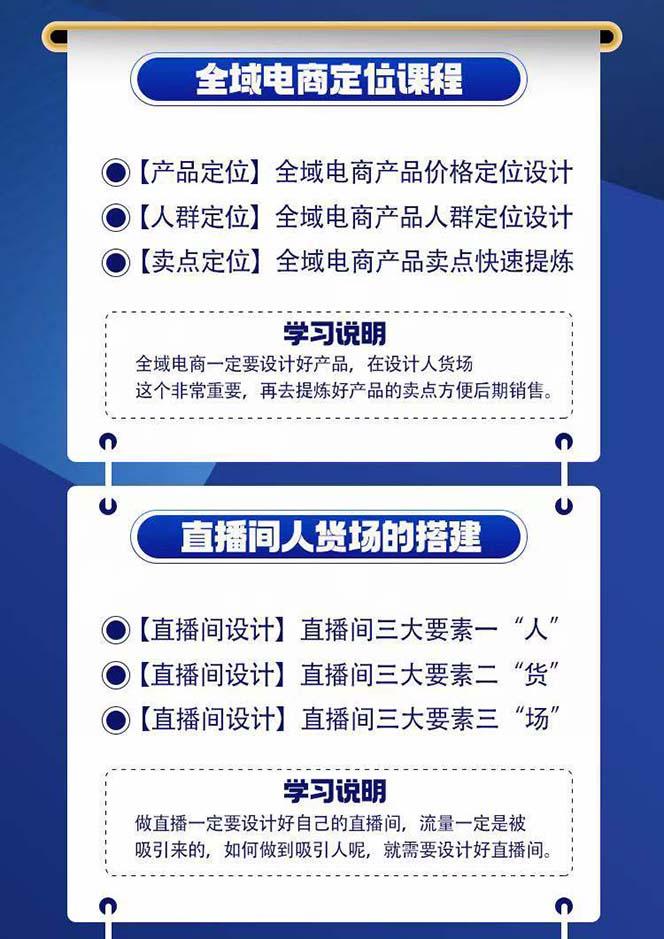 图片[2]-全域电商-粗暴玩法课：10亿销售经验干货分享！定位/免费起号/千川投流-极速轻创