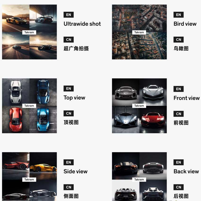 图片[2]-Midjourney辞典AIGC中英双语图文辞典+提示关键词Prompt大全-极速轻创