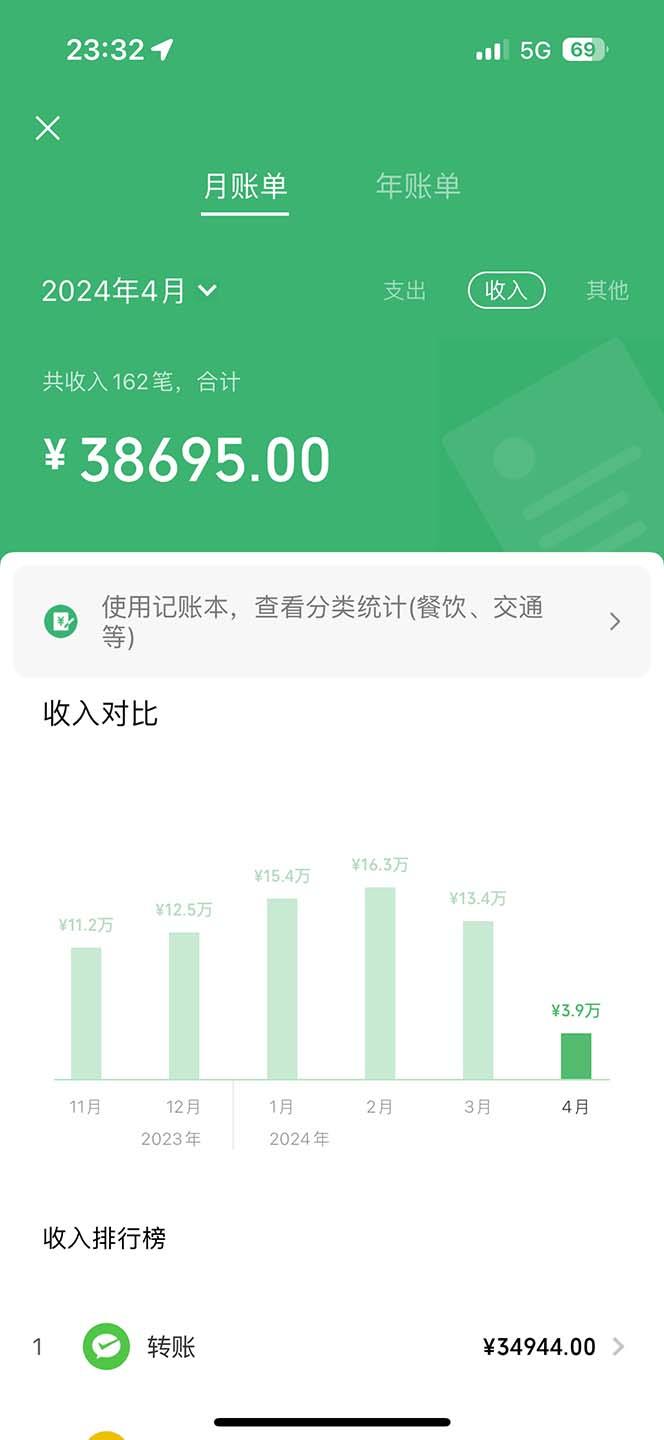 图片[1]-(9935期)做了四年的项目，里程积分兑换机票售卖，纯手机操作，小白兼职….-极速轻创