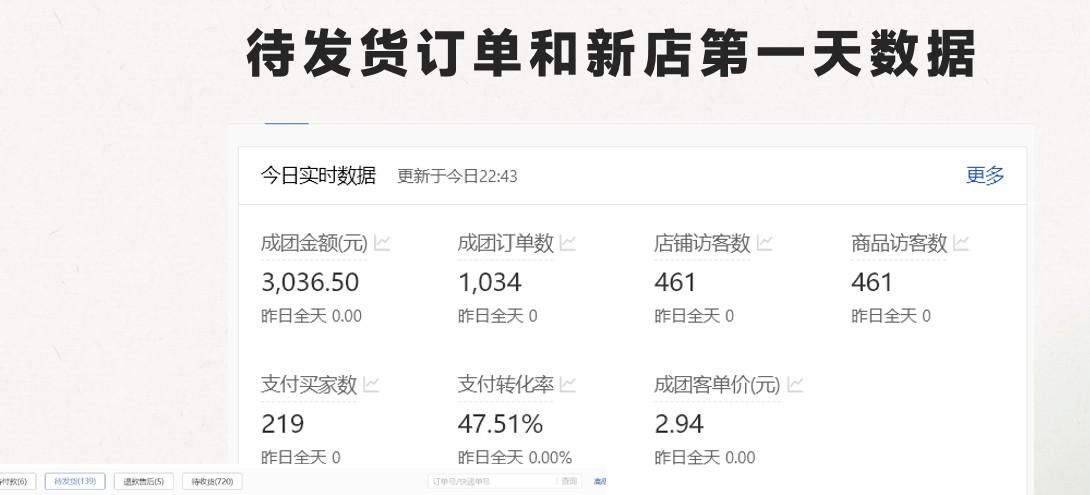 图片[2]-最新拼多多模式日入4K+两天销量过百单，无学费、 老运营代操作、小白福利，了解不吃亏-极速轻创