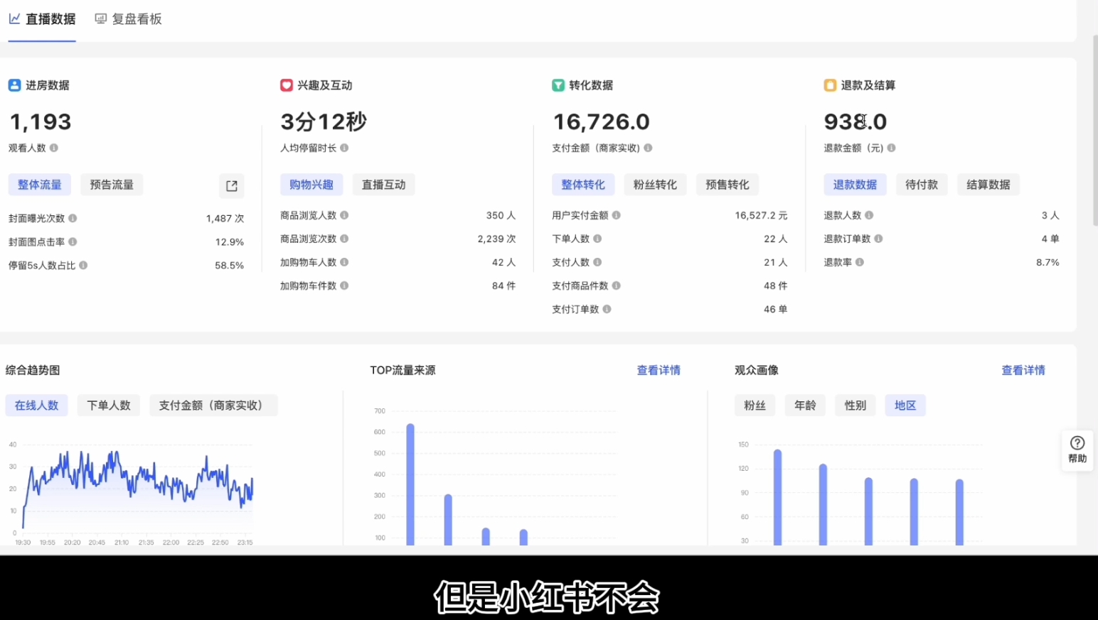 顾颖老师·小红书电商无货源-极速轻创