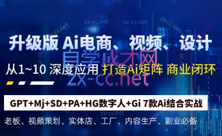 六哥·Ai终点站，全系统商业闭环矩阵打造(更新9月)-极速轻创