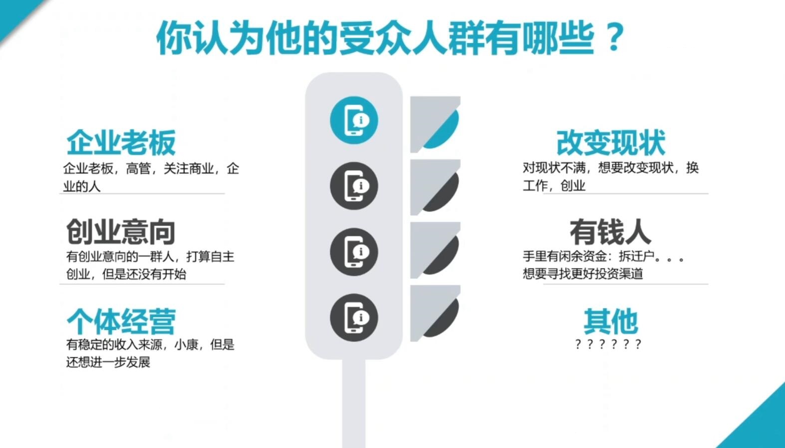 2024·SEM竞价培训(更新10月)-极速轻创